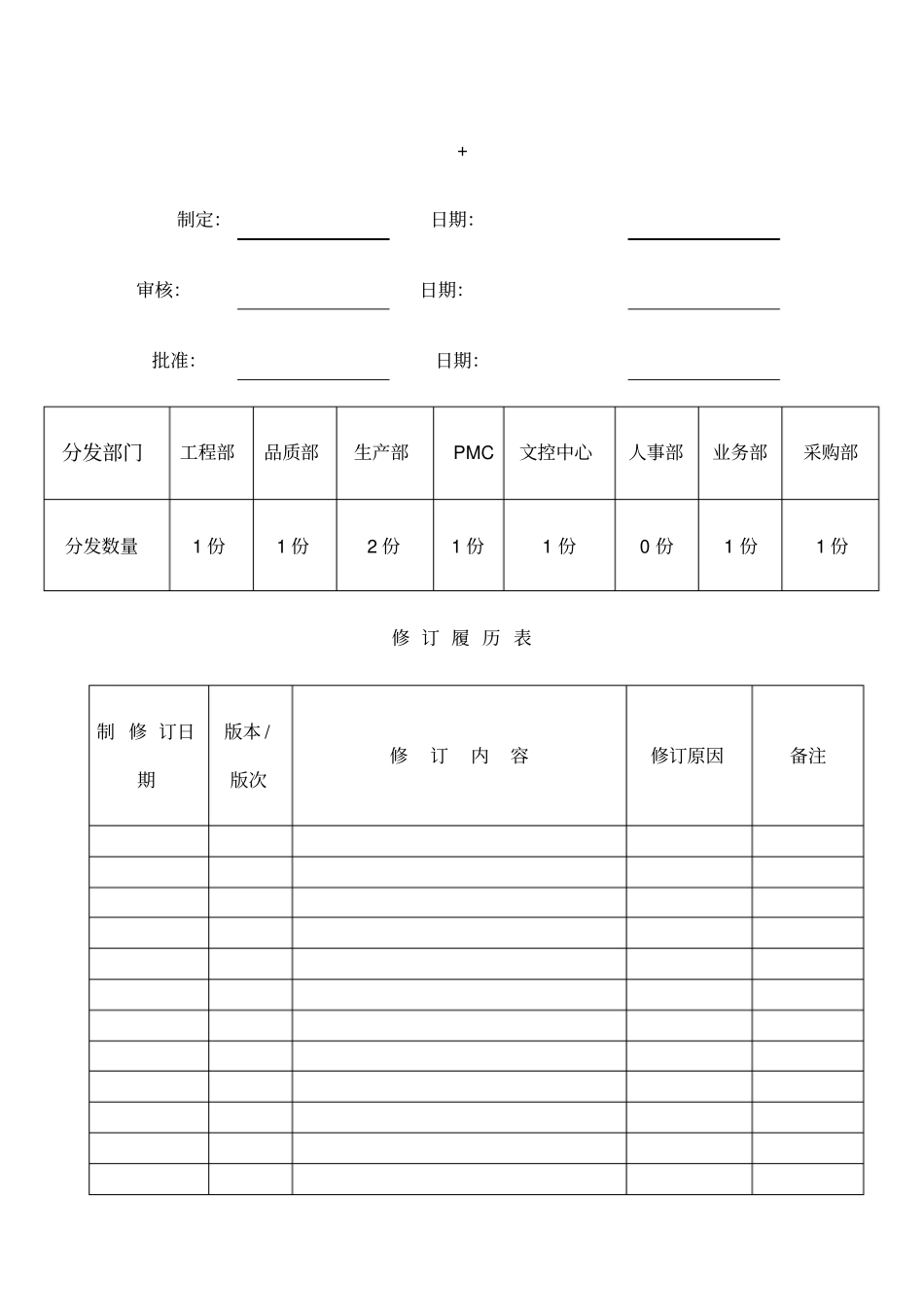 新产品导入管理程序_第1页