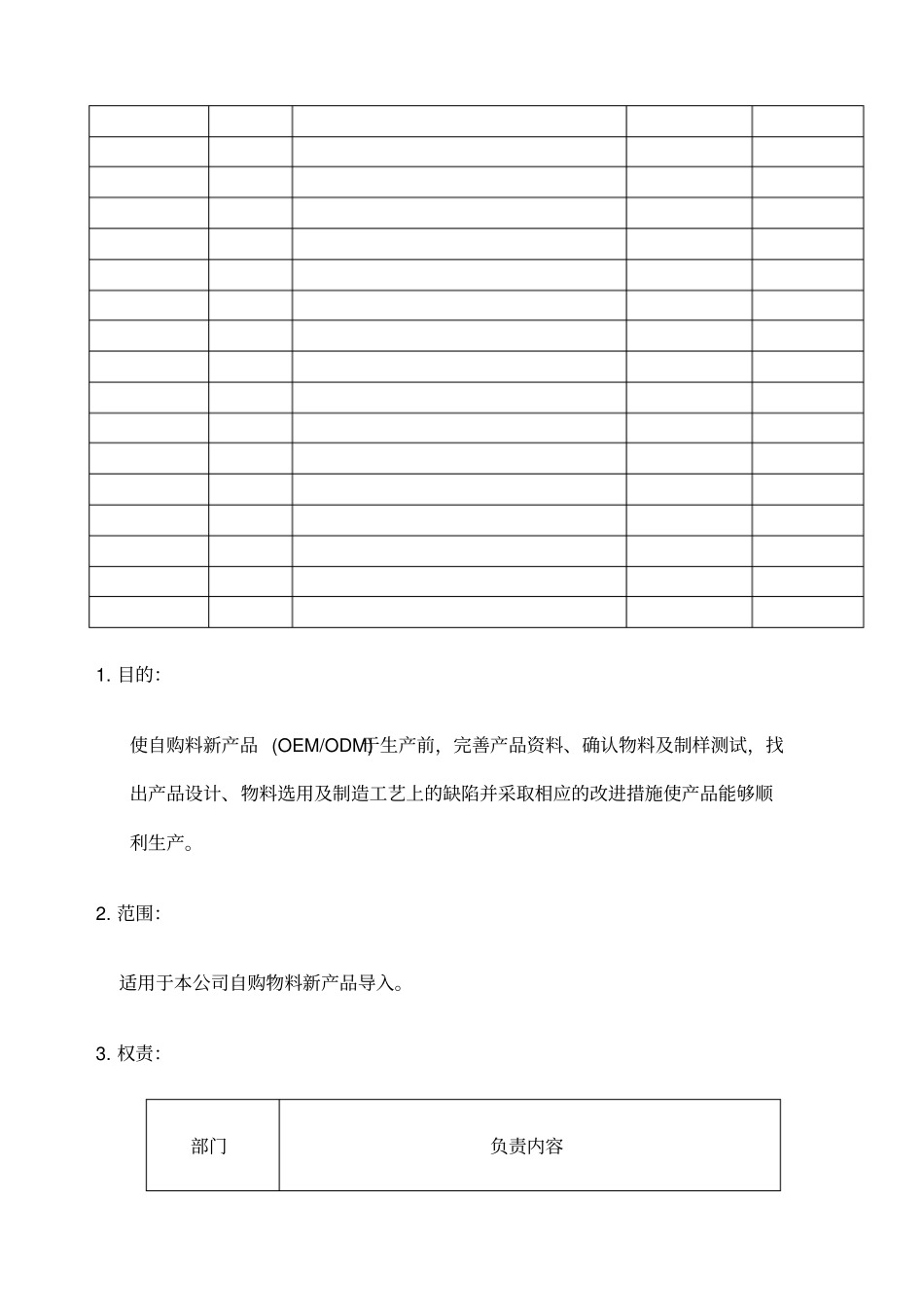 新产品导入管理程序_第2页
