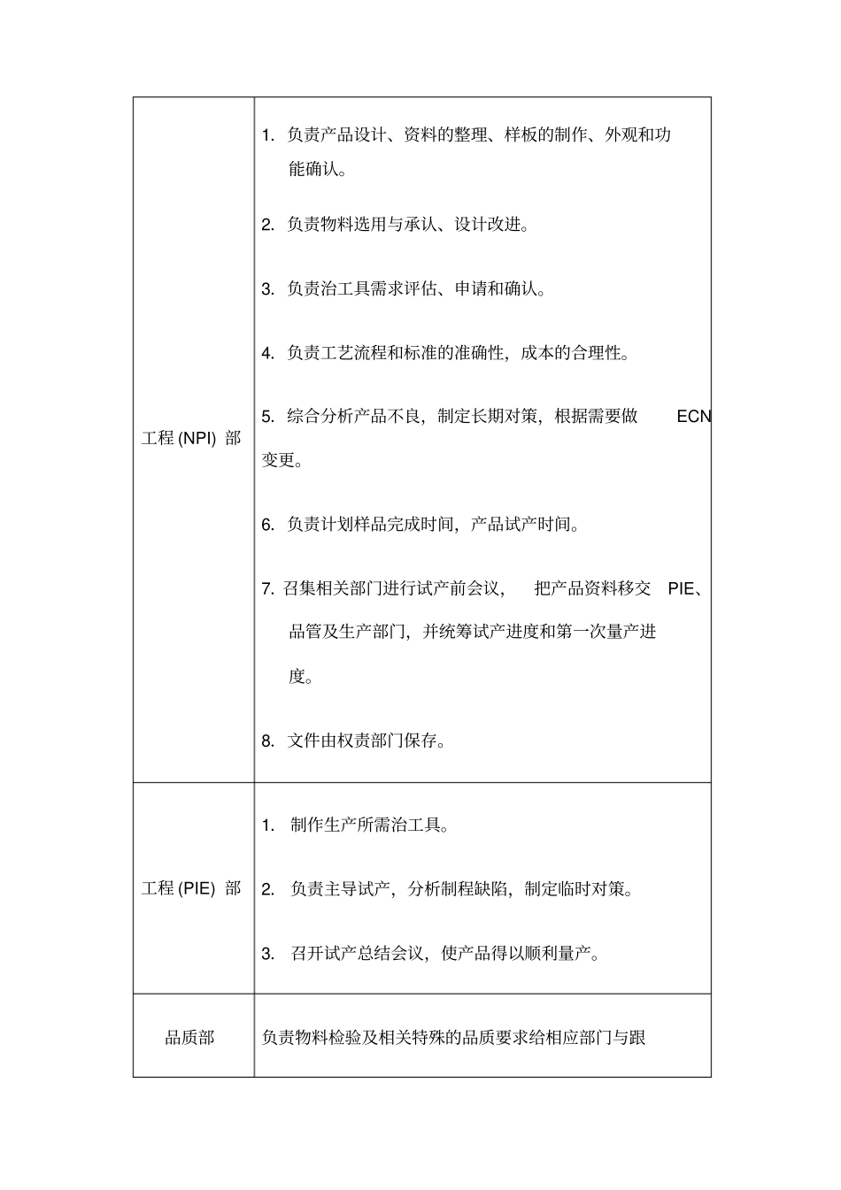 新产品导入管理程序_第3页