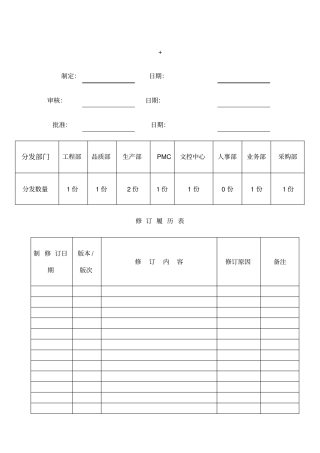 新产品导入管理程序