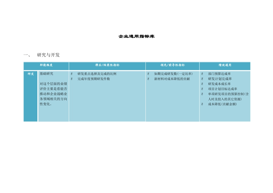 企业通用KPI指标库培训_第1页