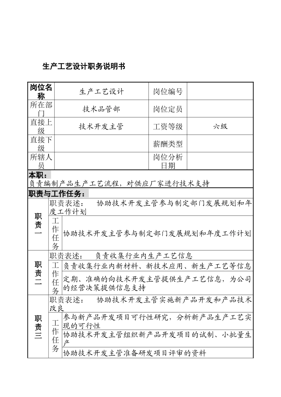 宁波华能贸易公司技术品管部生产工艺设计职务说明书_第1页
