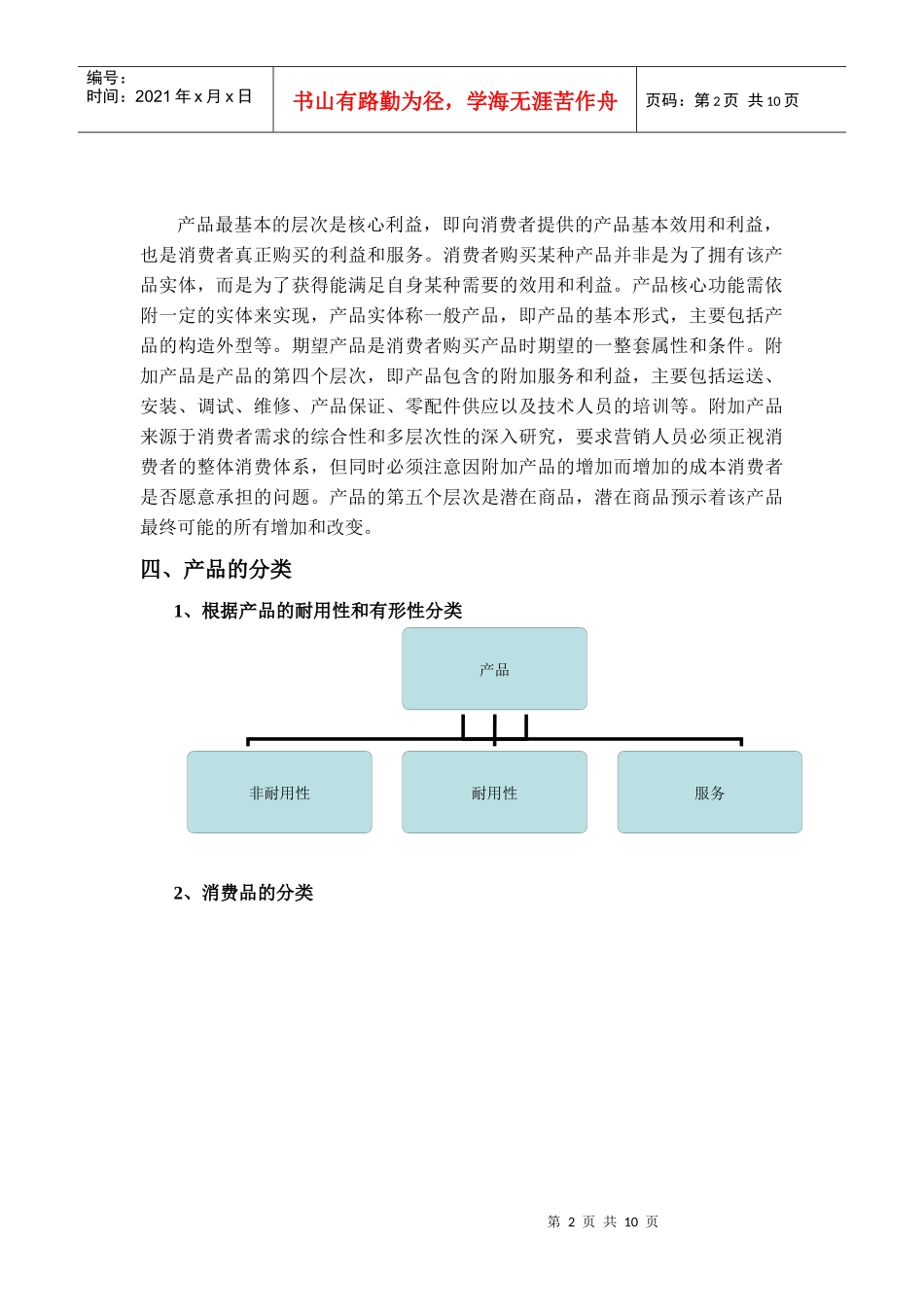 水果产品策略_第2页