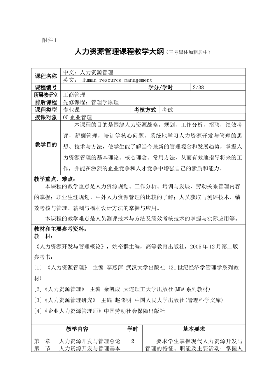 人力资源管理课程教学大纲(三号黑体加粗居中)_第1页