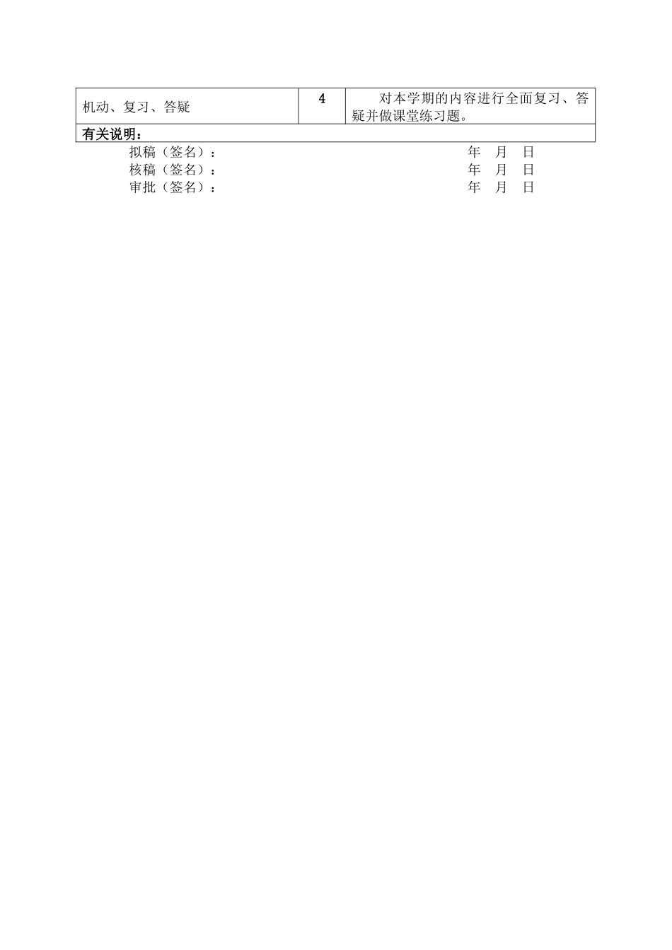 人力资源管理课程教学大纲(三号黑体加粗居中)_第3页