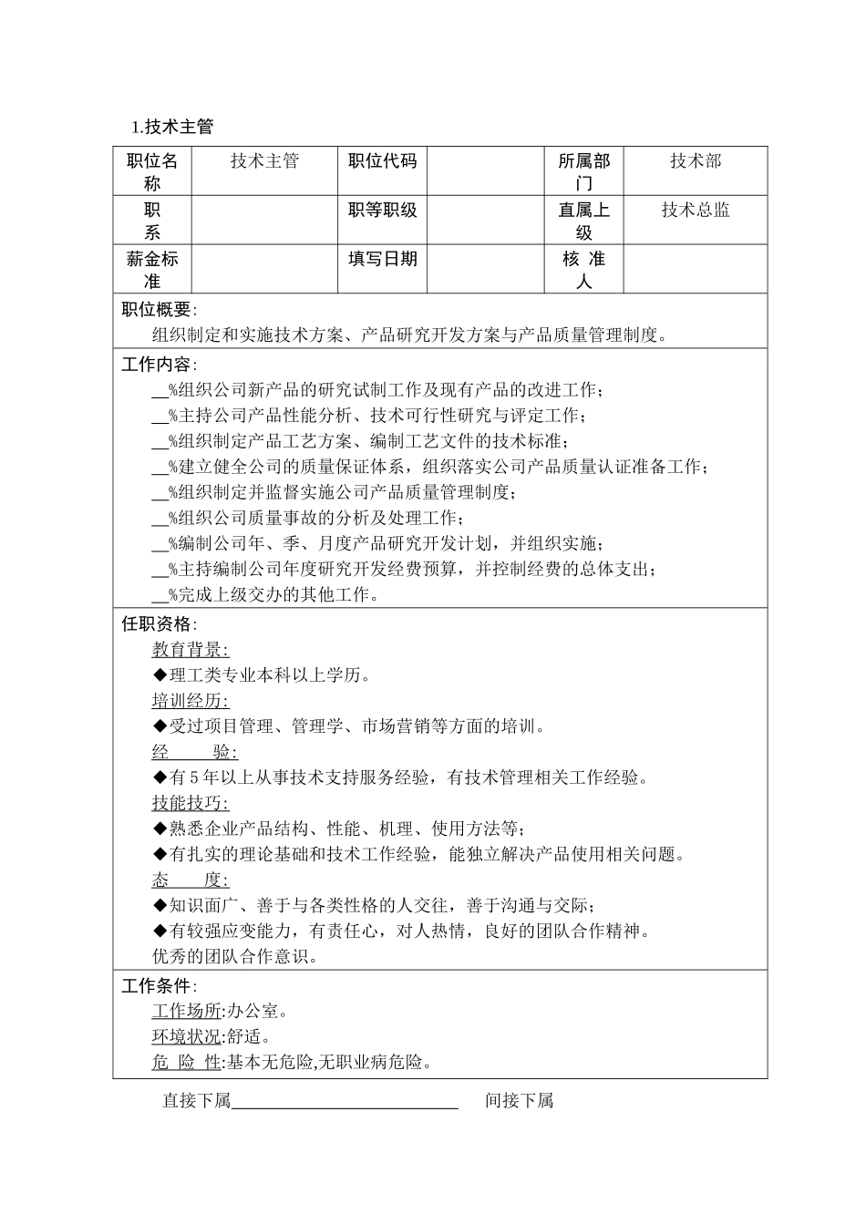 企业技术职位说明书大全_第2页