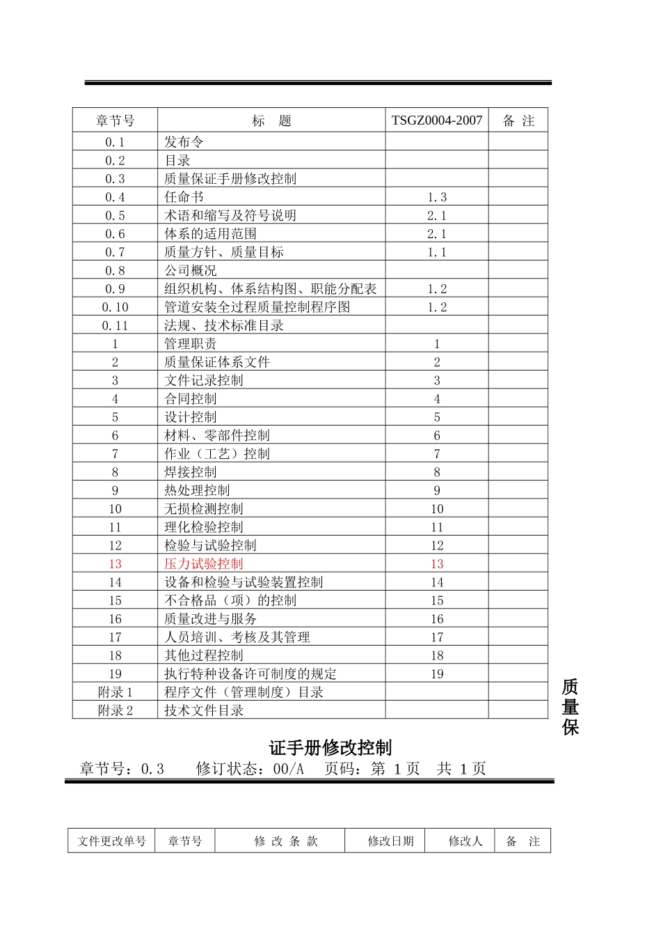 压力管道压力容器安装维修改造质量手册_第3页