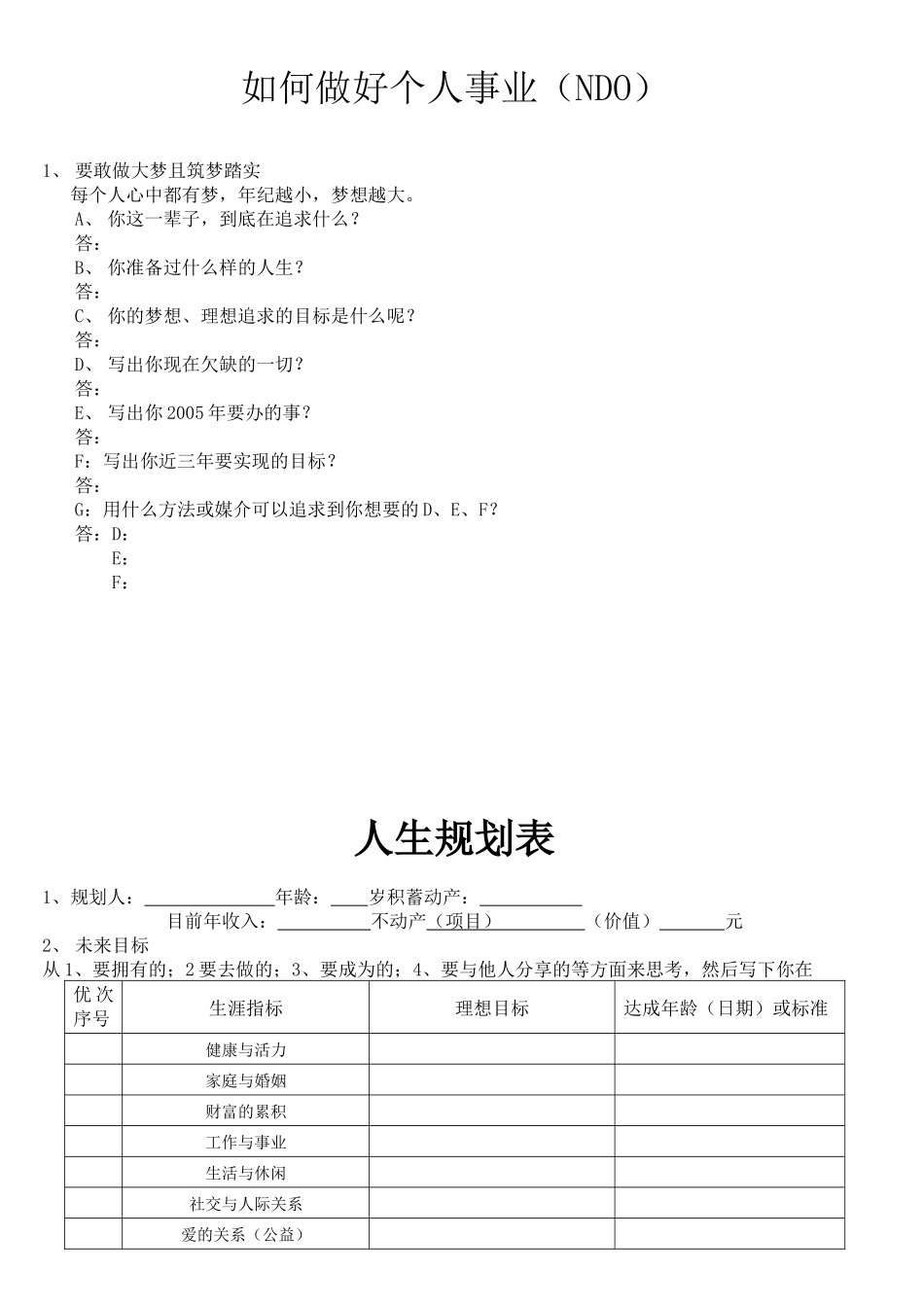 如何做好个人事业规划_第1页