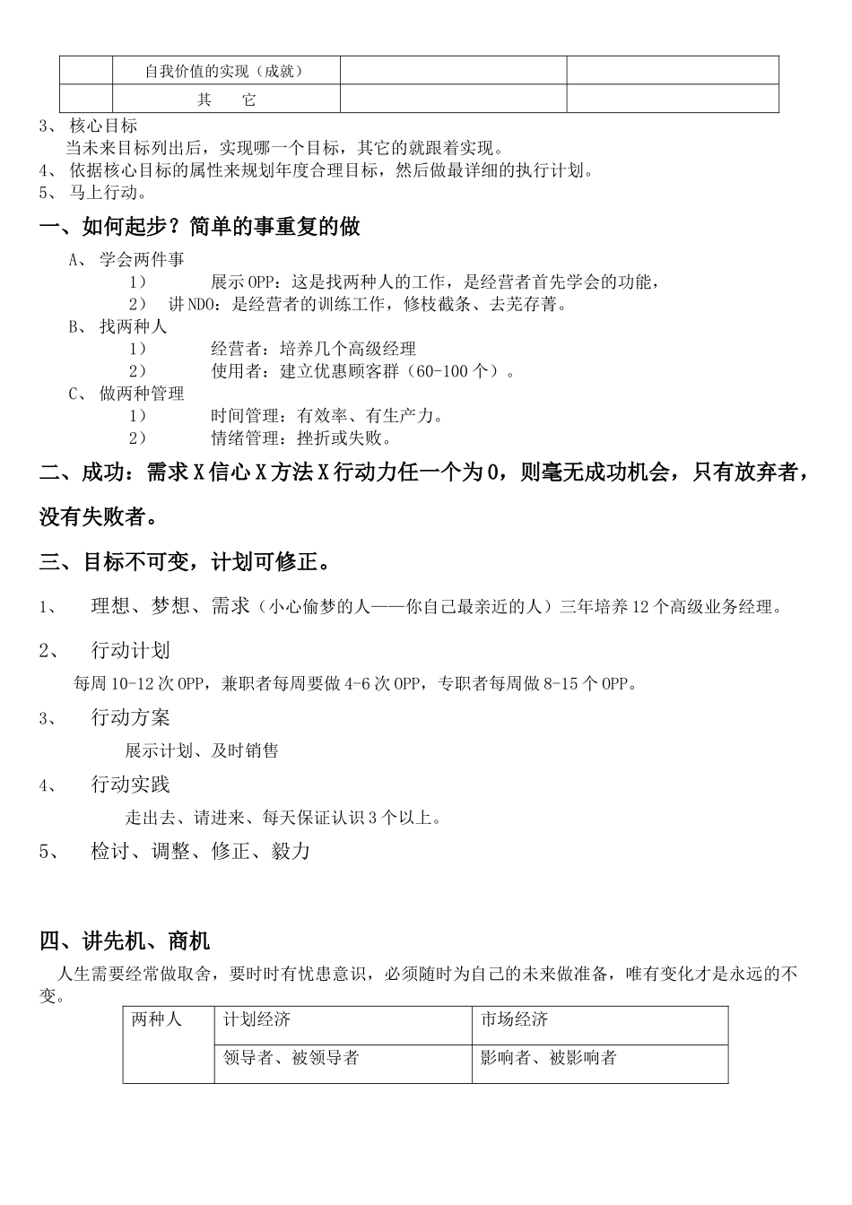 如何做好个人事业规划_第2页
