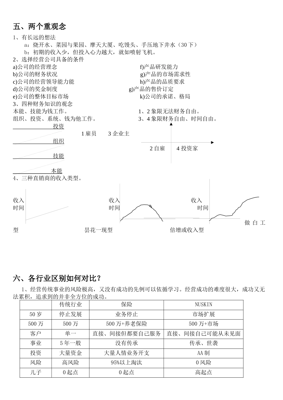 如何做好个人事业规划_第3页