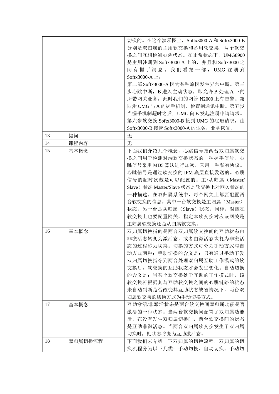 人力资源-NGN培训双归属专题高级培训胶片_第3页