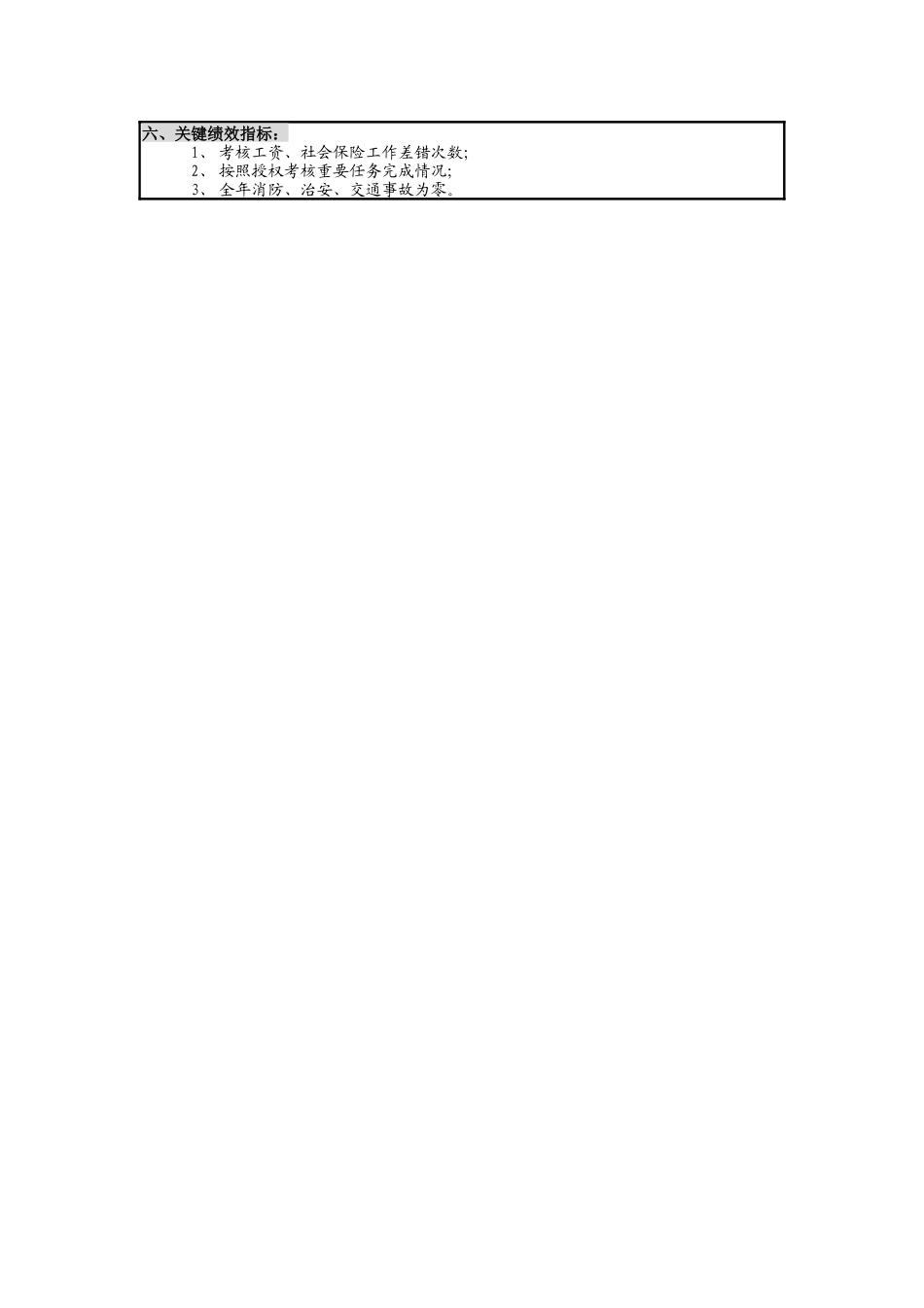 仪器生产企业人力资源部副部长职位说明书_第3页