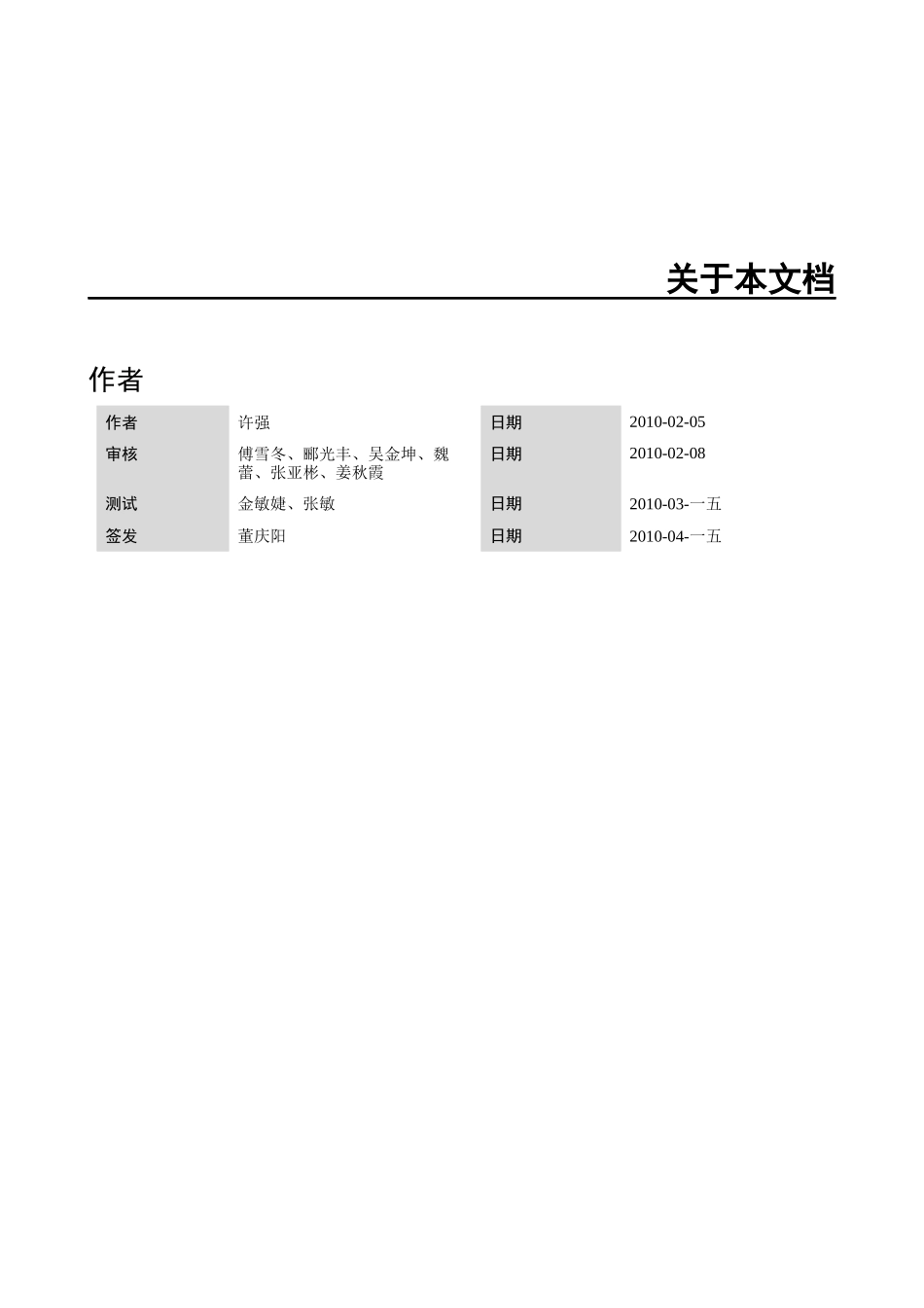人力资源-BSCVRC升级指导书_第3页