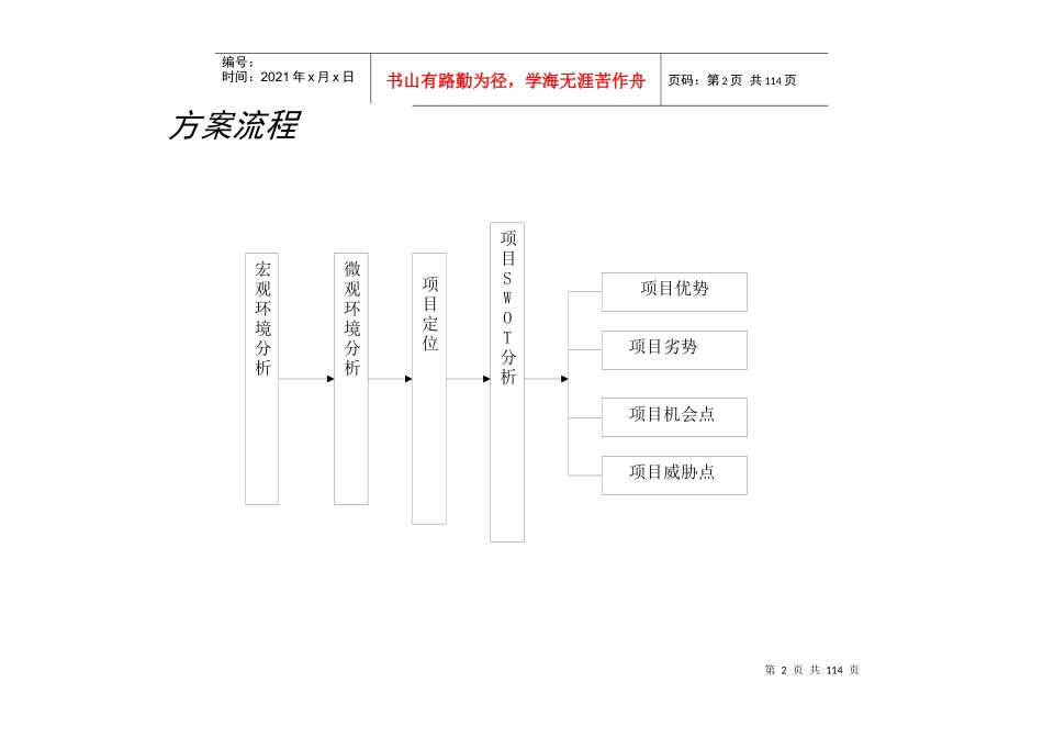 武汉世纪环球项目定位及开发建议报告108页_第3页