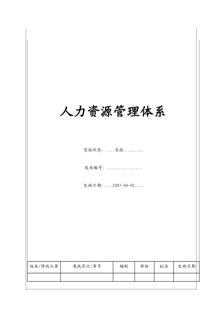 人力资源管理体系（BT-RL）