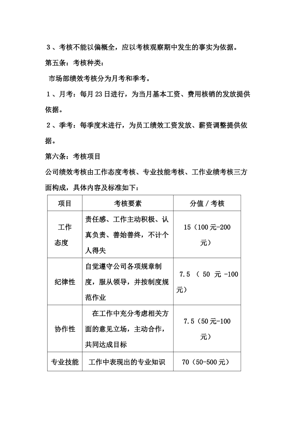 市场部绩效考核方案_第2页