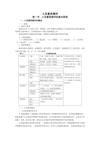 人员素质构成表(1)