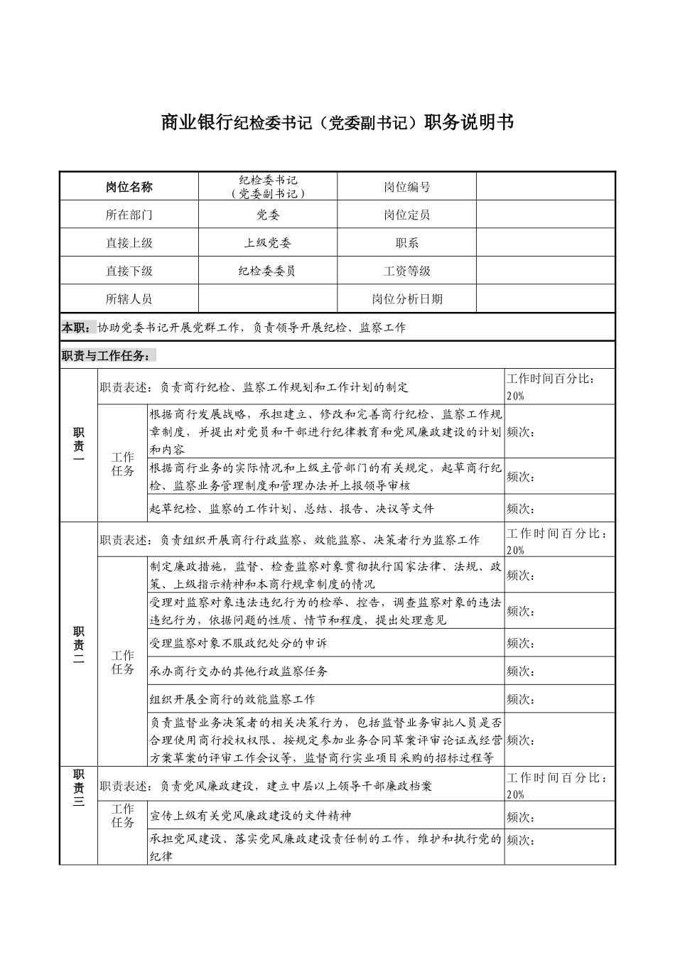 商业银行纪检委书记（党委副书记）职务说明书_第1页