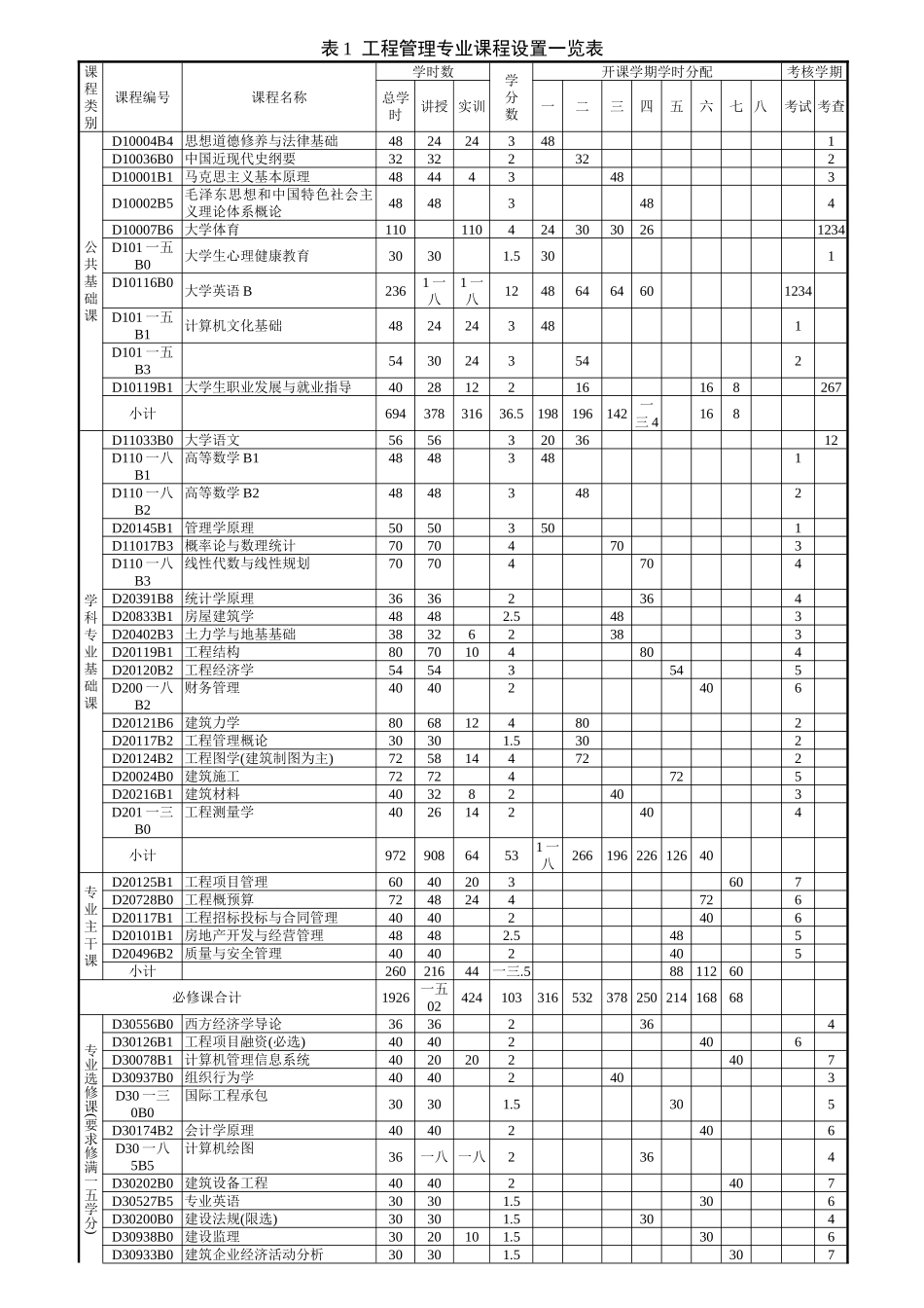 人才培养方案_第2页