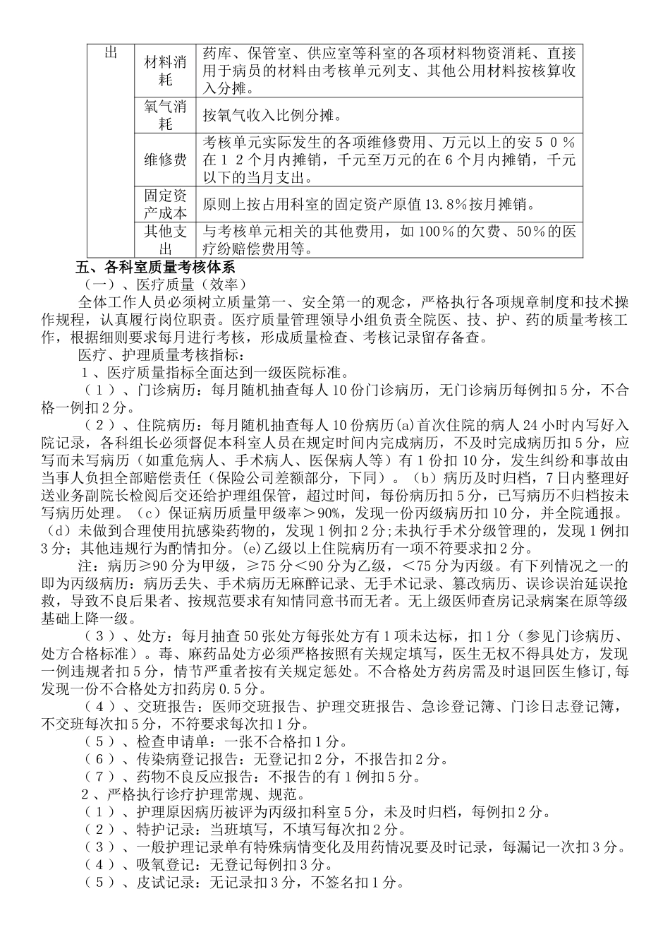 医院绩效工资分配方案(68页)_第2页