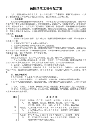 医院绩效工资分配方案(68页)