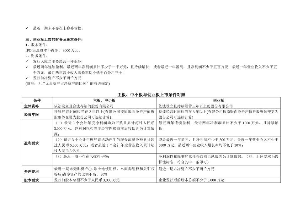 主板、中小板、创业板上市条件对比(打印版)_第2页