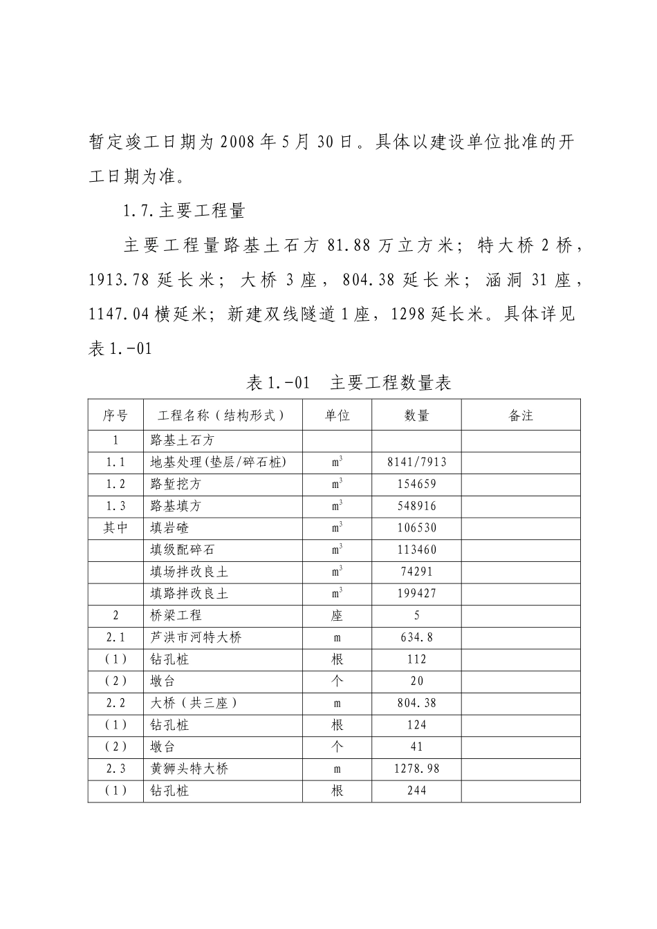 永州地区湘桂线改造工程施组_第3页
