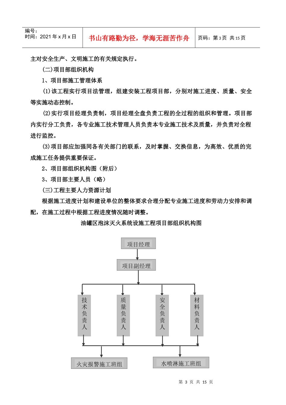 永城电厂-----施工组织设计_第3页