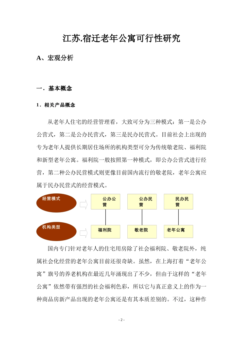 江苏宿迁老年公寓可行性研究_第2页