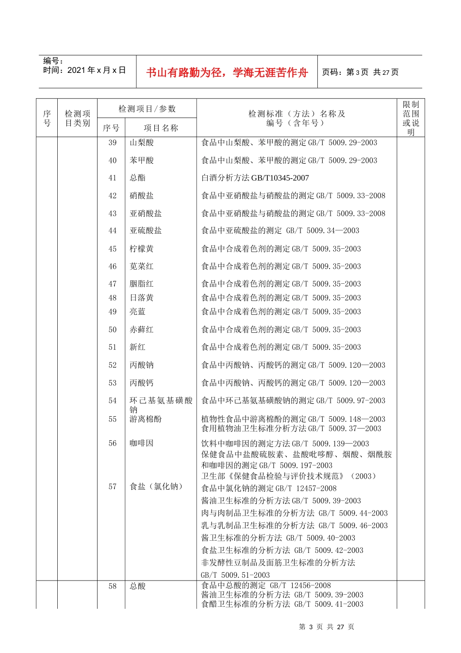 检测项目类别_第3页