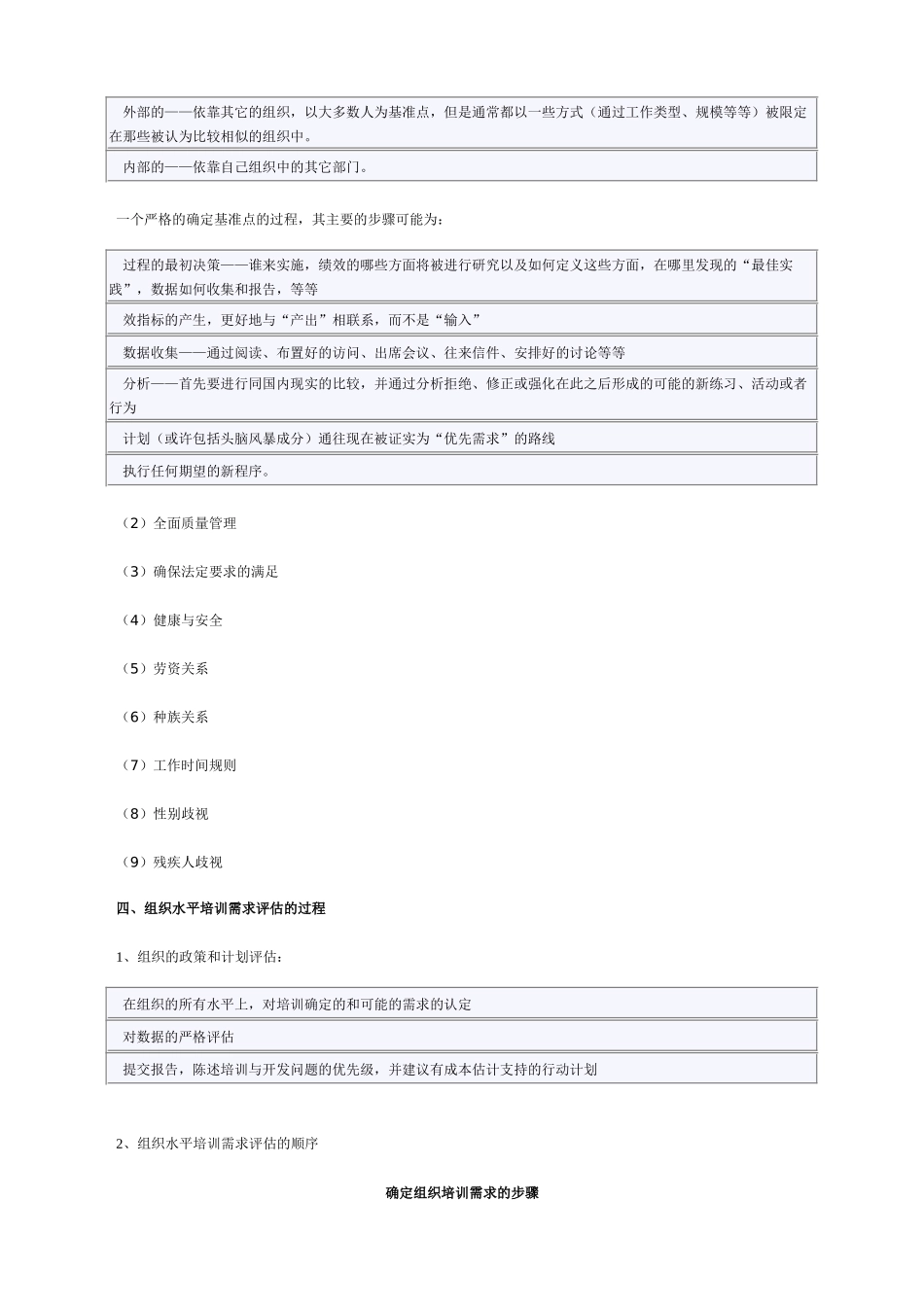 培训的需求分析教材_第3页