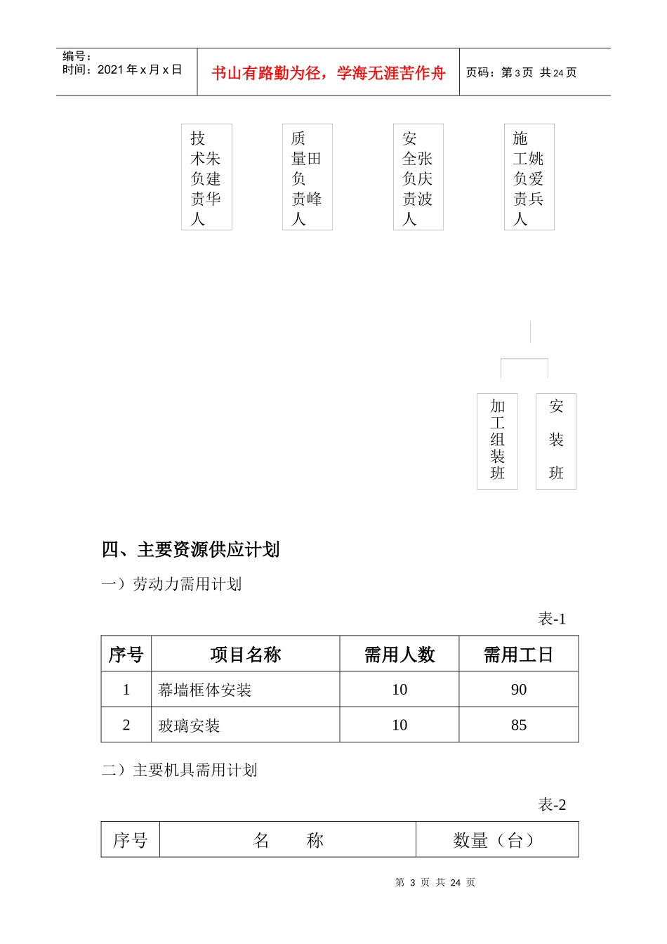 榕锦花园施工组织设计1_第3页