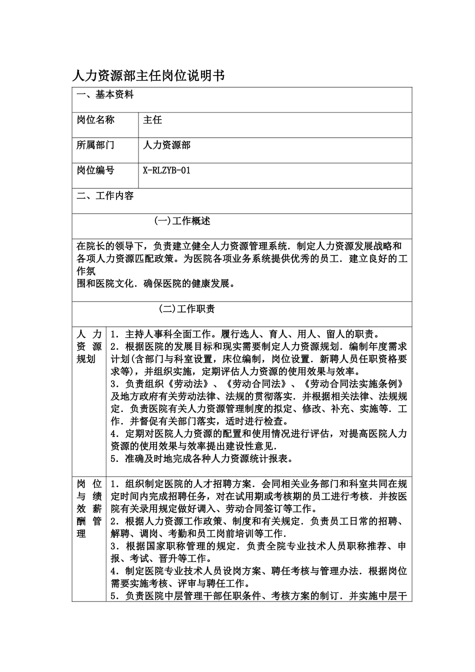 医院岗位说明书全编_第1页