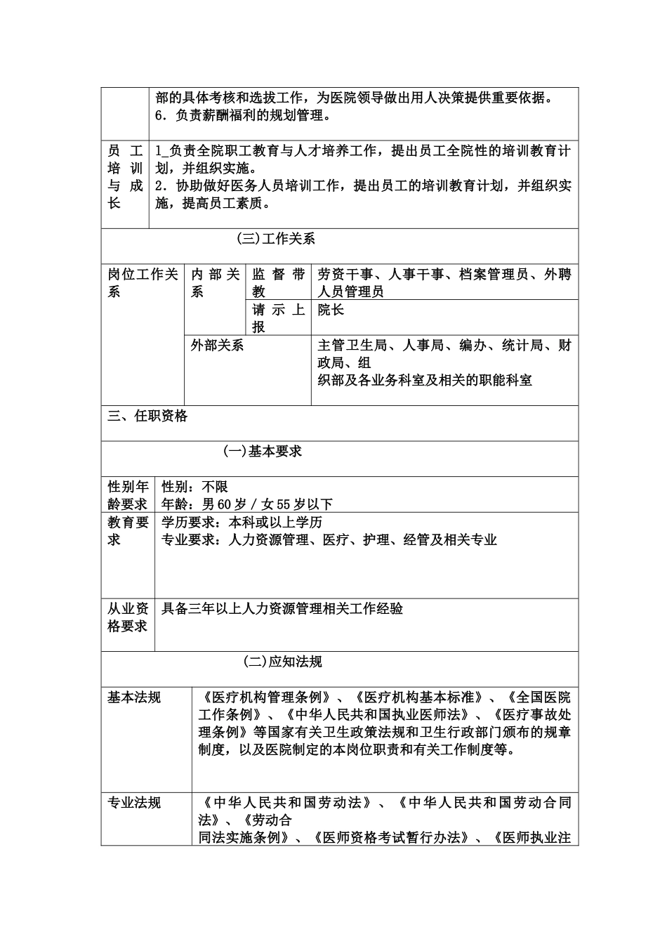 医院岗位说明书全编_第2页