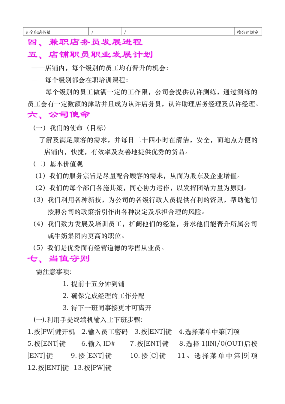 人力资源-7-11店员培训手册P40（40页）_第3页