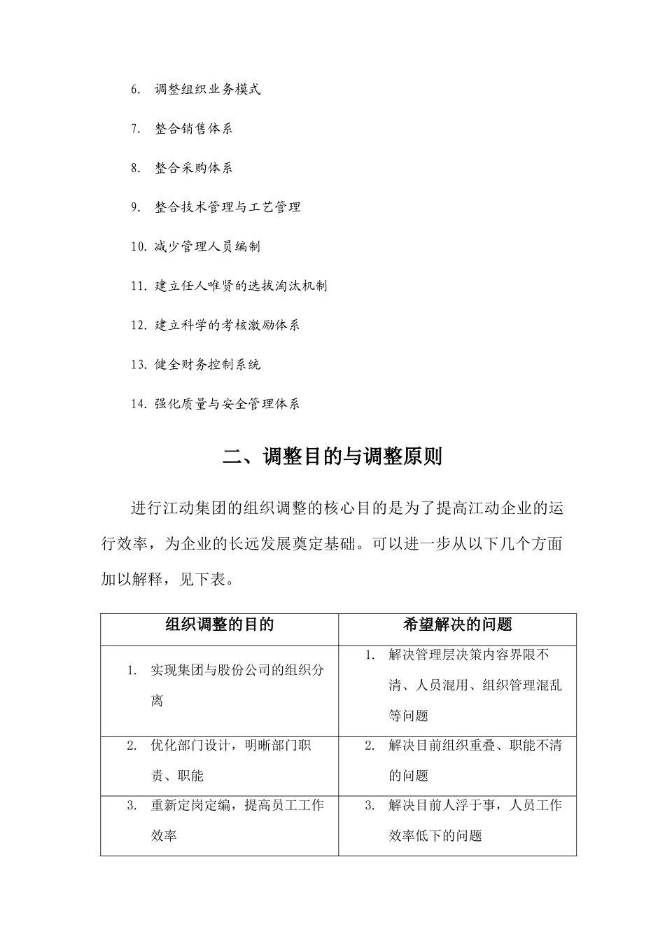 江苏某集团组织整顿方案_第3页