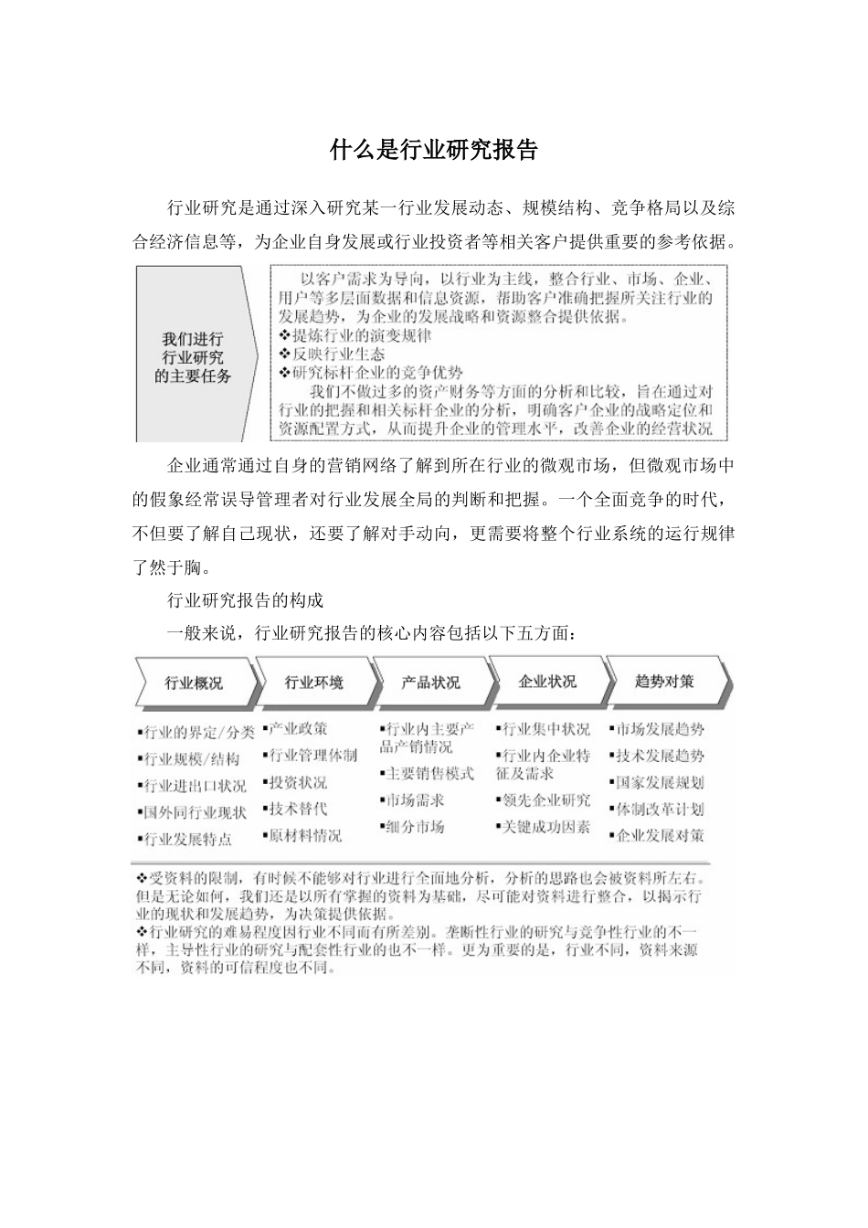 水体修复行业监测及发展机遇研究报告_经济市场_经_第2页