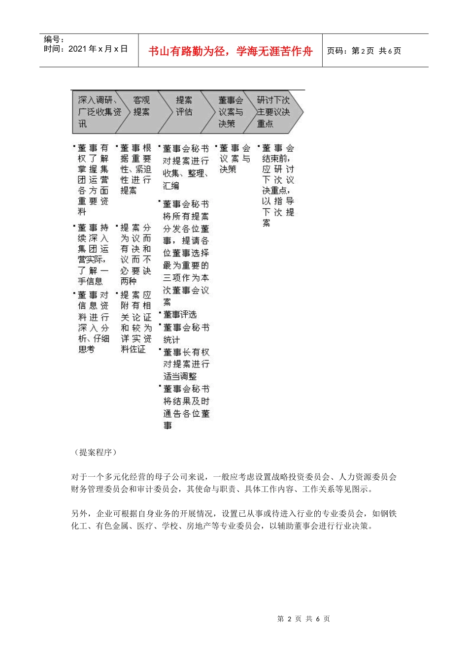 母子公司管控解读专业委员会运作方案_第2页