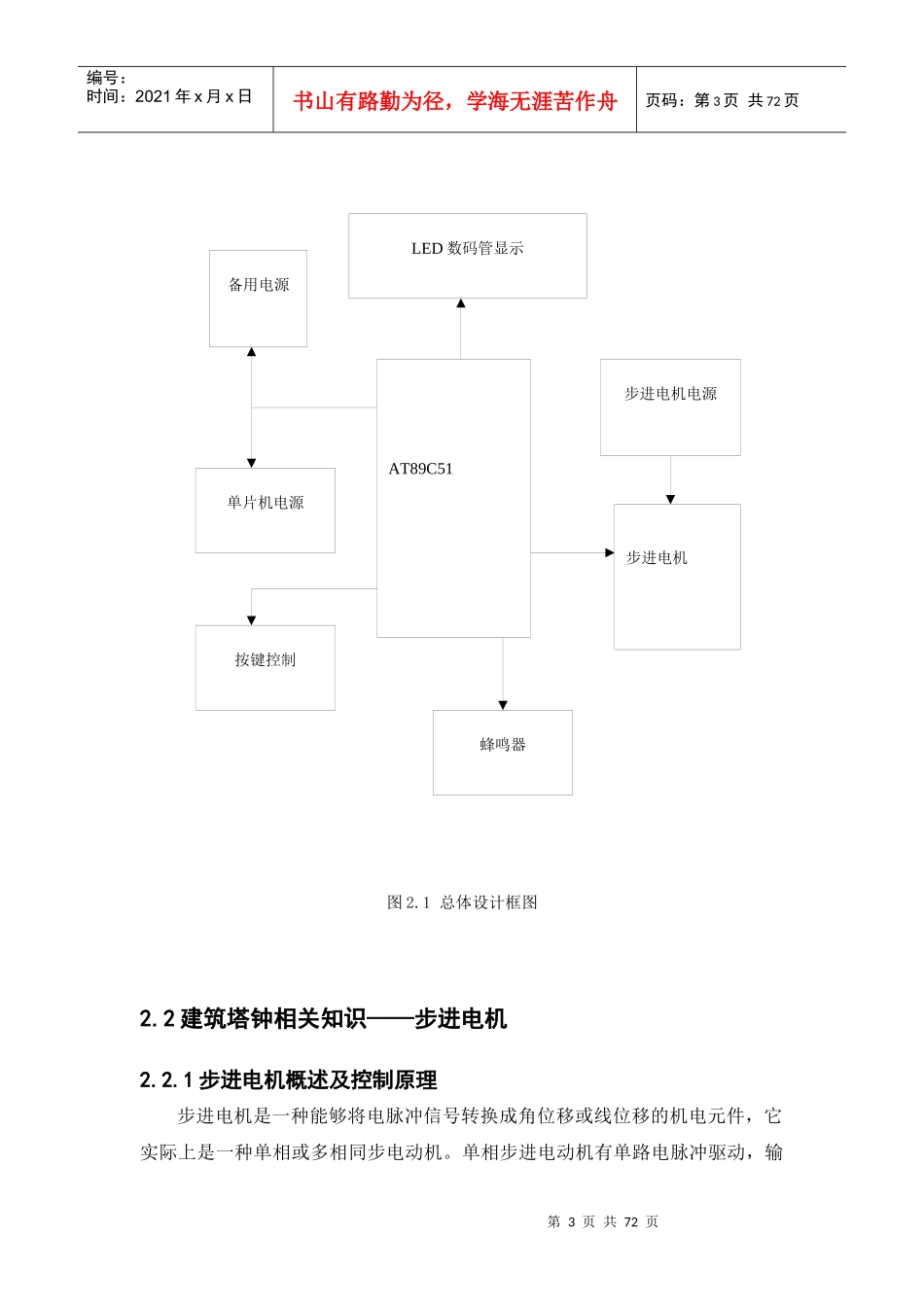 模拟建筑塔钟_第3页