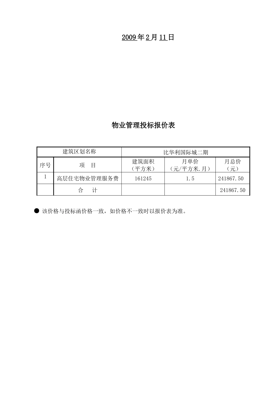比华利国际城前期物业服务投标文件_第2页
