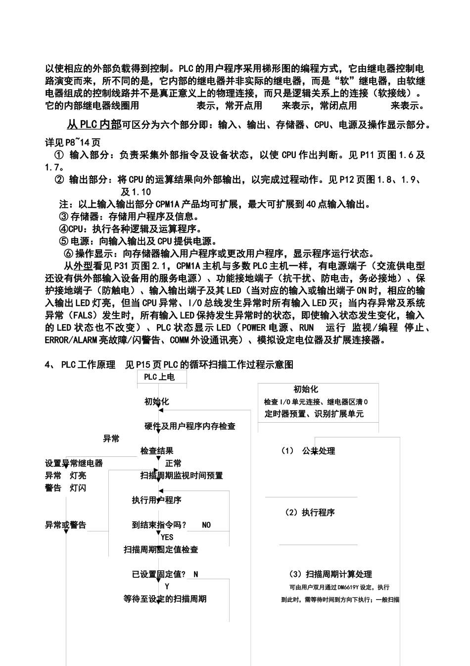 人力资源-PLC初级培训教程_第3页