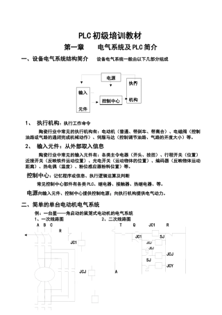 人力资源-PLC初级培训教程