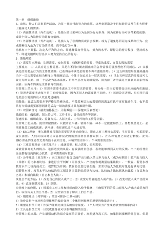 人力资源-XXXX人力资源管理背诵内容