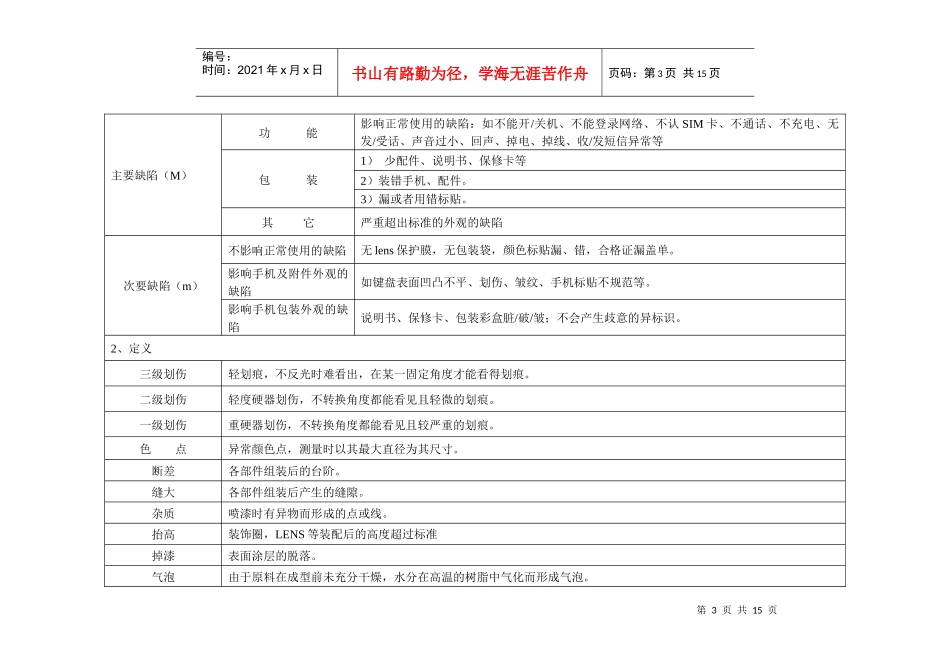 检验标准及手机生产测试流程_第3页
