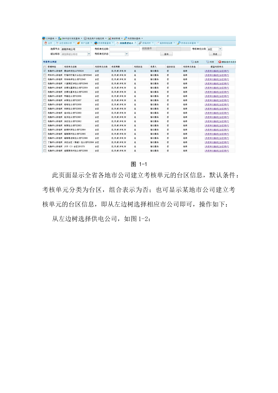 台区线损专公变采集成功率专题培训教材_第3页