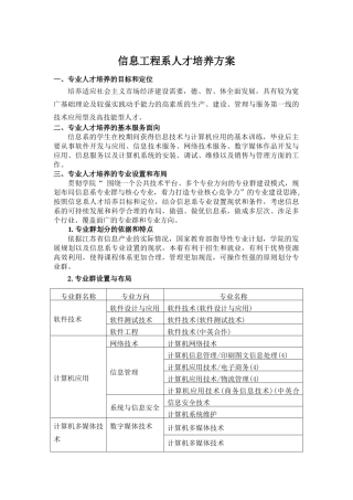 信息工程系人才培养方案