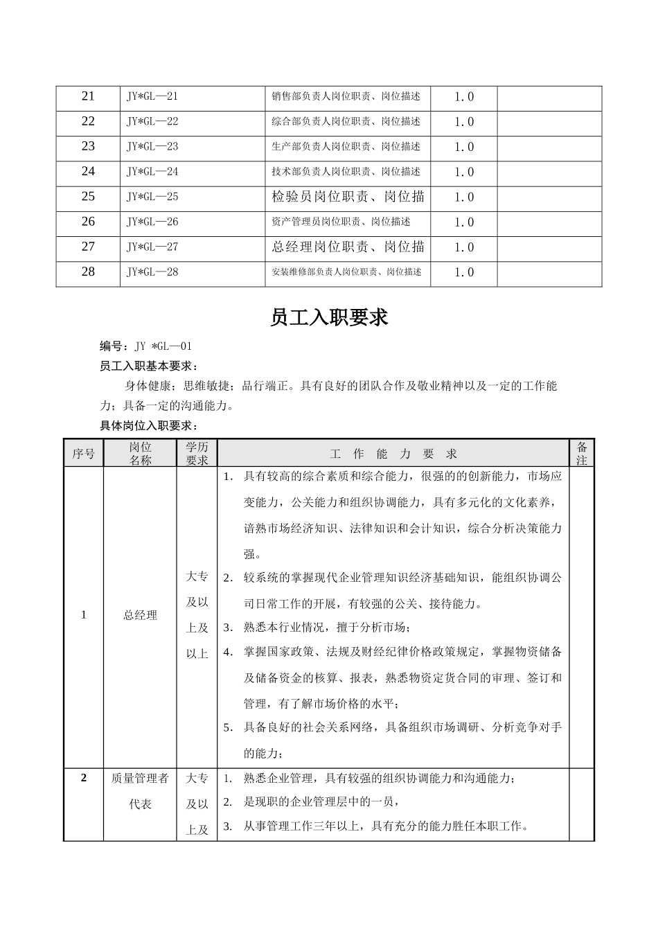 天津XX厨房设备有限公司员工入职要求及岗位职责_第2页