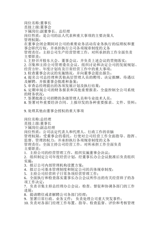 企业岗位职责大全(93页)