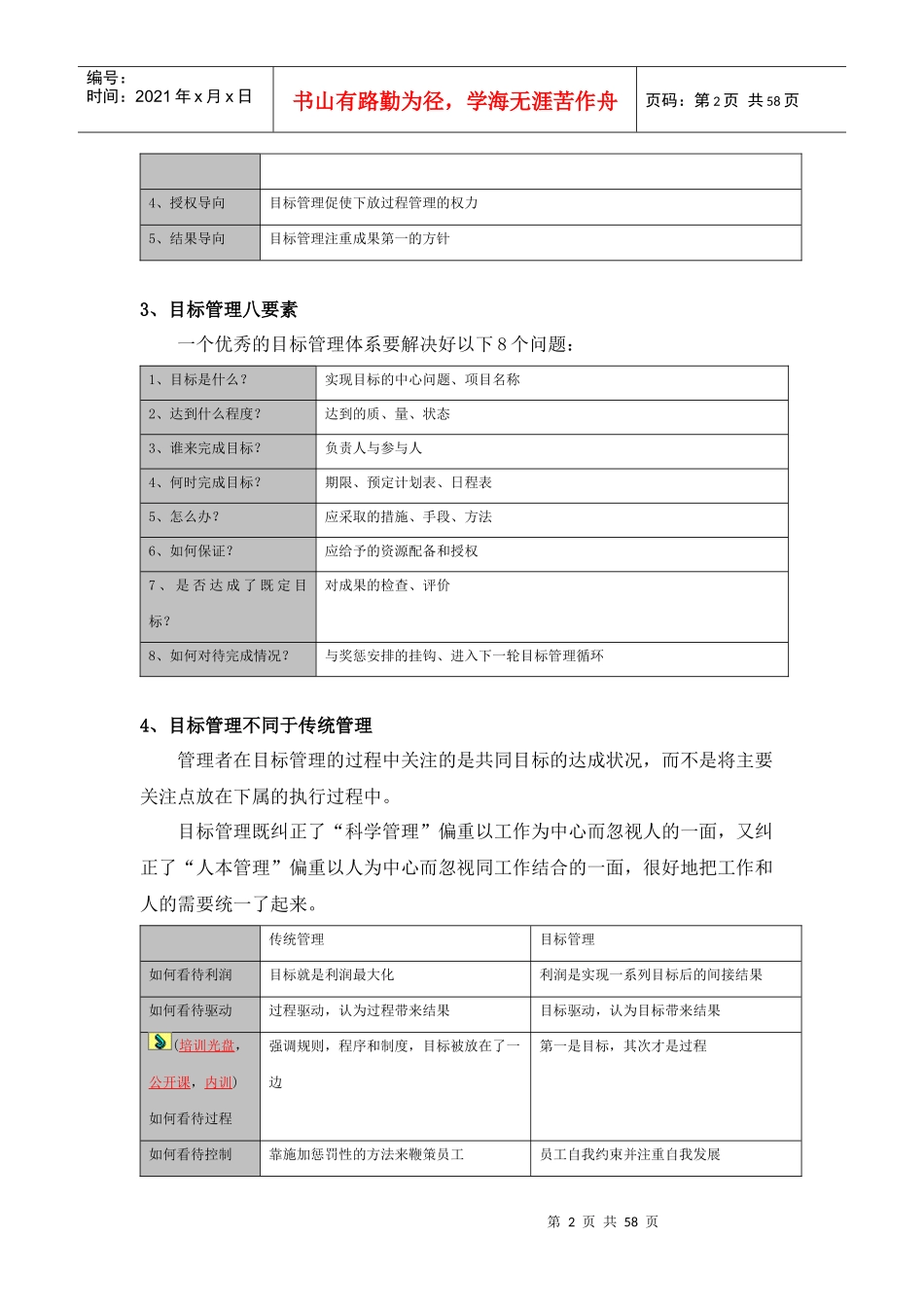 榜样的力量之目标管理操作实务_第2页