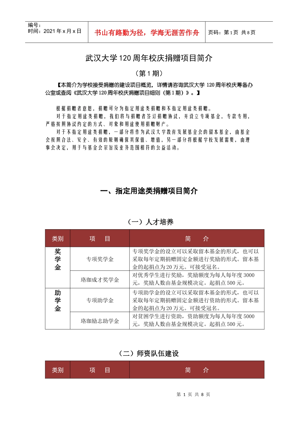 武汉大学120周年校庆捐赠项目简介0316_第1页